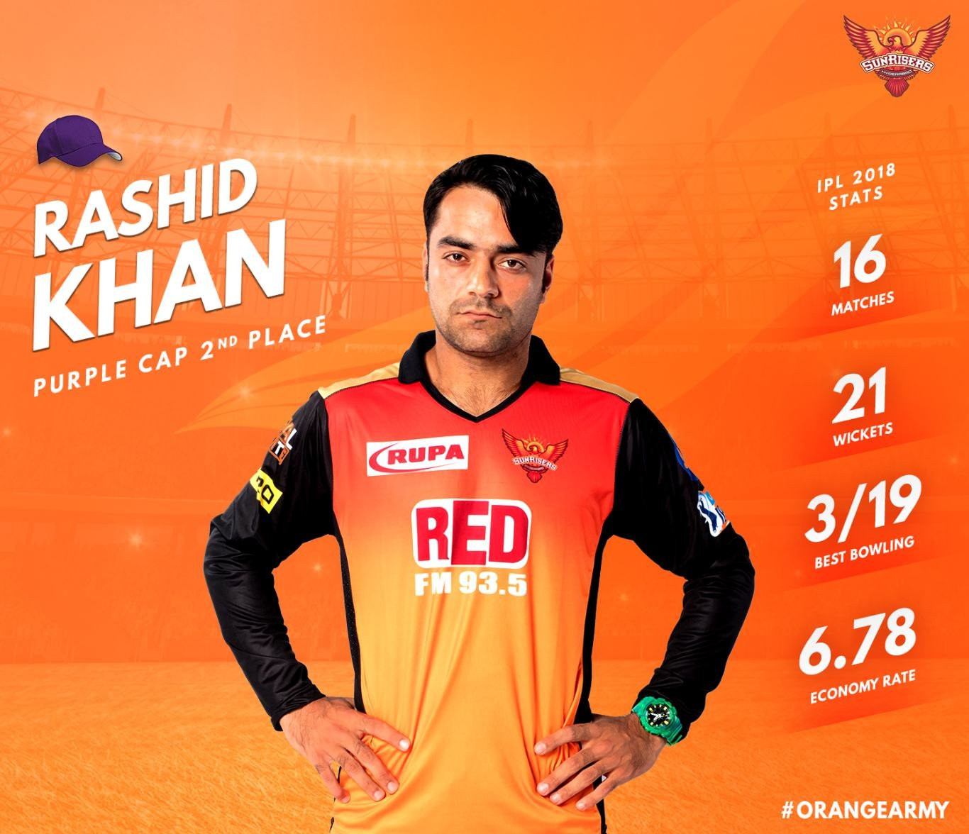 Rashid Khan season stat card: 16 matches, 21 wickets, best bowling 3/19, economy 6.78